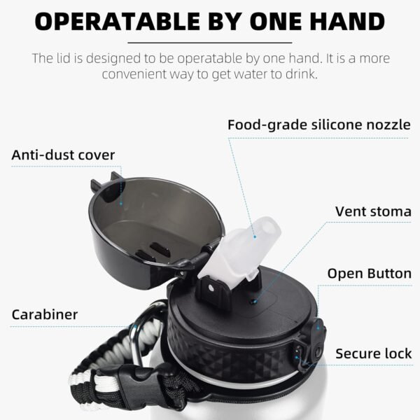 Fanhaw 20 Oz Stainless Steel Insulated Sports Water Bottles with Straw for Kids, Men and Women (Black)