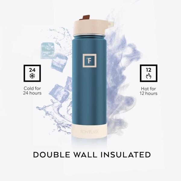 IRON °FLASK Camping & Hiking Hydration Flask with 3 Lids - Stainless Steel, Double Walled & Vacuum Insulated Water Bottle - Leak Proof & BPA Free (Midnight Black, Straw - 40 oz)