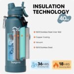 Swigina [2-IN-1 LID] Insulated Water Bottle with Silicone Boot (36hrs Cold/18hrs Hot) - DIY Stickers, Leakproof, BPA Free, 24 oz