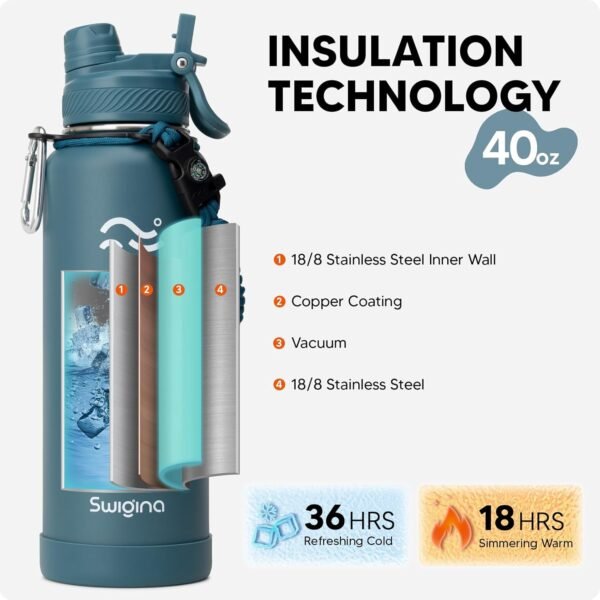 Swigina [2-IN-1 LID] Insulated Water Bottle with Silicone Boot (36hrs Cold/18hrs Hot) - DIY Stickers, Leakproof, BPA Free, 24 oz
