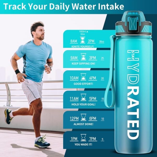 QLUR Water Bottle with Straw, 32oz Motivational Water Bottles with Time Marker to Drink, Tritan BPA Free, 1L Sports Water Bottle with Carry Strap LeakProof for Women Gym Fitness Outdoor (1 Pack)
