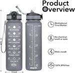 Hyeta 32 oz Water Bottles with Times to Drink and Straw, Motivational Water Bottle with Time Marker, Leakproof, Drinking Sports Water Bottle for Fitness, Gym and Outdoor