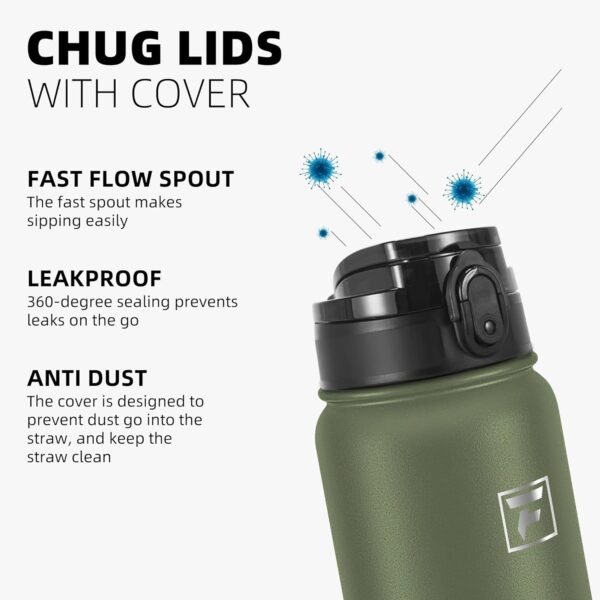 Fanhaw 20 Oz Insulated Stainless Steel Vacuum Water Bottle with Anti-Dust Pop-Open Lid - For Kids, Women, Men | Leak & Sweat Proof (Green Blue)