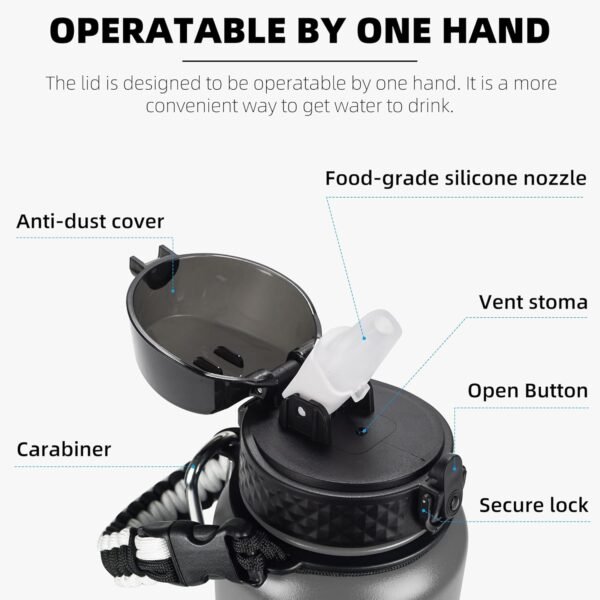 Fanhaw 20 Oz Stainless Steel Insulated Sports Water Bottles with Straw for Kids, Men and Women (Black)