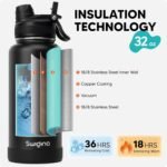 Swigina [2-IN-1 LID] Insulated Water Bottle with Silicone Boot (36hrs Cold/18hrs Hot) - DIY Stickers, Leakproof, BPA Free, 24 oz