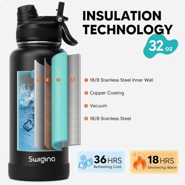Swigina [2-IN-1 LID] Insulated Water Bottle with Silicone Boot (36hrs Cold/18hrs Hot) - DIY Stickers, Leakproof, BPA Free, 24 oz