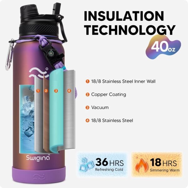 Swigina [2-IN-1 LID] Insulated Water Bottle with Silicone Boot (36hrs Cold/18hrs Hot) - DIY Stickers, Leakproof, BPA Free, 24 oz