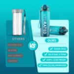 QLUR Water Bottle with Straw, 32oz Motivational Water Bottles with Time Marker to Drink, Tritan BPA Free, 1L Sports Water Bottle with Carry Strap LeakProof for Women Gym Fitness Outdoor (1 Pack)