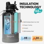 Swigina [2-IN-1 LID] Insulated Water Bottle with Silicone Boot (36hrs Cold/18hrs Hot) - DIY Stickers, Leakproof, BPA Free, 24 oz