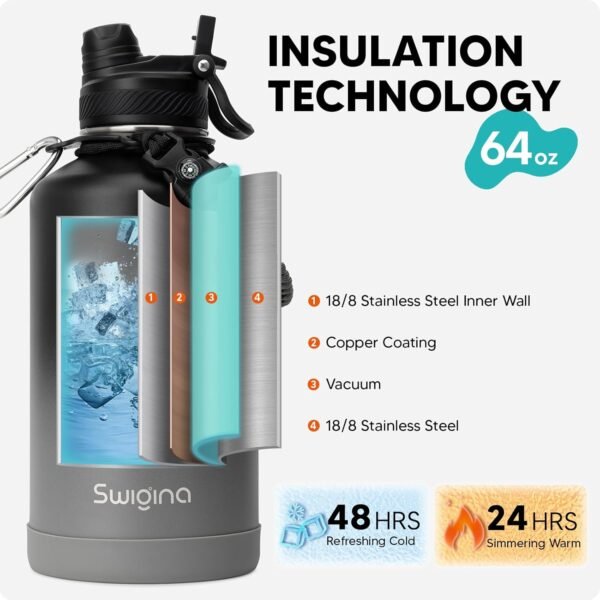 Swigina [2-IN-1 LID] Insulated Water Bottle with Silicone Boot (36hrs Cold/18hrs Hot) - DIY Stickers, Leakproof, BPA Free, 24 oz