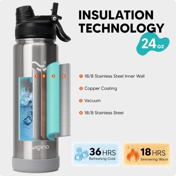 Swigina [2-IN-1 LID] Insulated Water Bottle with Silicone Boot (36hrs Cold/18hrs Hot) - DIY Stickers, Leakproof, BPA Free, 24 oz