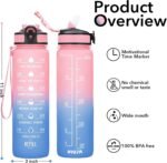 Hyeta 32 oz Water Bottles with Times to Drink and Straw, Motivational Water Bottle with Time Marker, Leakproof, Drinking Sports Water Bottle for Fitness, Gym and Outdoor