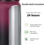 Fanhaw 20 Oz Insulated Stainless Steel Vacuum Water Bottle with Anti-Dust Pop-Open Lid - For Kids, Women, Men | Leak & Sweat Proof (Green Blue)