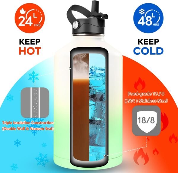 Water Bottle Insulated 32oz 40oz 64oz 128oz Straw Lid Spout Lid & 3 Lids, Leak Proof, Vacuum Insulated,Stainless Steel Water Bottle Wide Mouth for Sports, Gym or Office