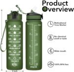 Hyeta 32 oz Water Bottles with Times to Drink and Straw, Motivational Water Bottle with Time Marker, Leakproof, Drinking Sports Water Bottle for Fitness, Gym and Outdoor