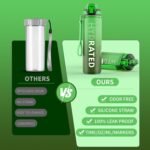 QLUR Water Bottle with Straw, 32oz Motivational Water Bottles with Time Marker to Drink, Tritan BPA Free, 1L Sports Water Bottle with Carry Strap LeakProof for Women Gym Fitness Outdoor (1 Pack)