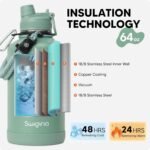 Swigina [2-IN-1 LID] Insulated Water Bottle with Silicone Boot (36hrs Cold/18hrs Hot) - DIY Stickers, Leakproof, BPA Free, 24 oz