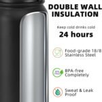 Fanhaw 20 Oz Insulated Stainless Steel Vacuum Water Bottle with Anti-Dust Pop-Open Lid - For Kids, Women, Men | Leak & Sweat Proof (Green Blue)