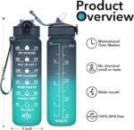 Hyeta 32 oz Water Bottles with Times to Drink and Straw, Motivational Water Bottle with Time Marker, Leakproof, Drinking Sports Water Bottle for Fitness, Gym and Outdoor