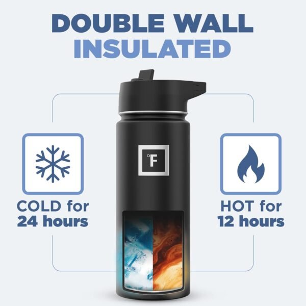 IRON °FLASK Camping & Hiking Hydration Flask with 3 Lids - Stainless Steel, Double Walled & Vacuum Insulated Water Bottle - Leak Proof & BPA Free (Midnight Black, Straw - 40 oz)