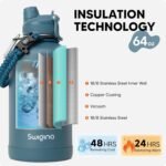 Swigina [2-IN-1 LID] Insulated Water Bottle with Silicone Boot (36hrs Cold/18hrs Hot) - DIY Stickers, Leakproof, BPA Free, 24 oz