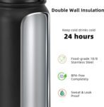 Fanhaw 20 Oz Insulated Stainless Steel Vacuum Water Bottle with Anti-Dust Pop-Open Lid - For Kids, Women, Men | Leak & Sweat Proof (Green Blue)