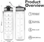 Hyeta 32 oz Water Bottles with Times to Drink and Straw, Motivational Water Bottle with Time Marker, Leakproof, Drinking Sports Water Bottle for Fitness, Gym and Outdoor