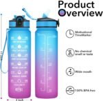Hyeta 32 oz Water Bottles with Times to Drink and Straw, Motivational Water Bottle with Time Marker, Leakproof, Drinking Sports Water Bottle for Fitness, Gym and Outdoor