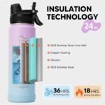 Swigina [2-IN-1 LID] Insulated Water Bottle with Silicone Boot (36hrs Cold/18hrs Hot) - DIY Stickers, Leakproof, BPA Free, 24 oz