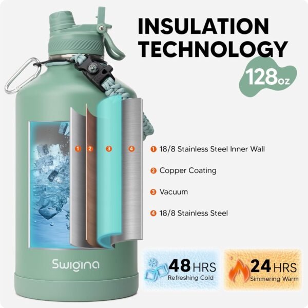 Swigina [2-IN-1 LID] Insulated Water Bottle with Silicone Boot (36hrs Cold/18hrs Hot) - DIY Stickers, Leakproof, BPA Free, 24 oz