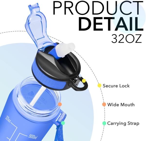 Hyeta 32 oz Water Bottles with Times to Drink and Straw, Motivational Water Bottle with Time Marker, Leakproof, Drinking Sports Water Bottle for Fitness, Gym and Outdoor