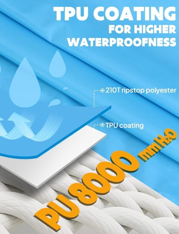 ANYOO Hooded Rain Poncho for Adults Waterproof Lightweight Rain Coat for Men Women Reusable Rain Jacket for Emergency Outdoor