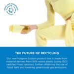 Nalgene Sustain Tritan BPA-Free Water Bottle Made with Material Derived From 50% Plastic Waste (using ISCC certified mass balance), 32 OZ, Wide Mouth