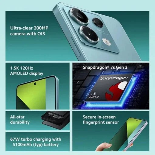 🔥Совершенно новый Redmi Note 13 Pro