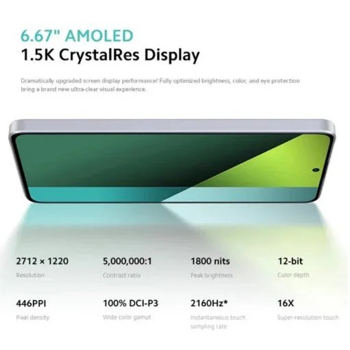 🔥Совершенно новый Redmi Note 13 Pro